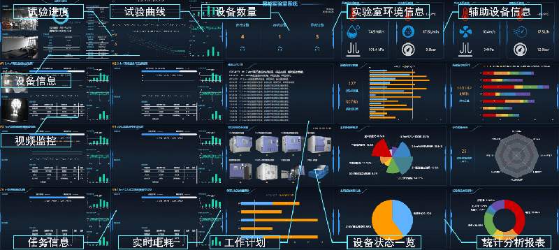 教育信息化2.0标准共享智慧best365怎么登_365bet主页_bte365体育管理平台